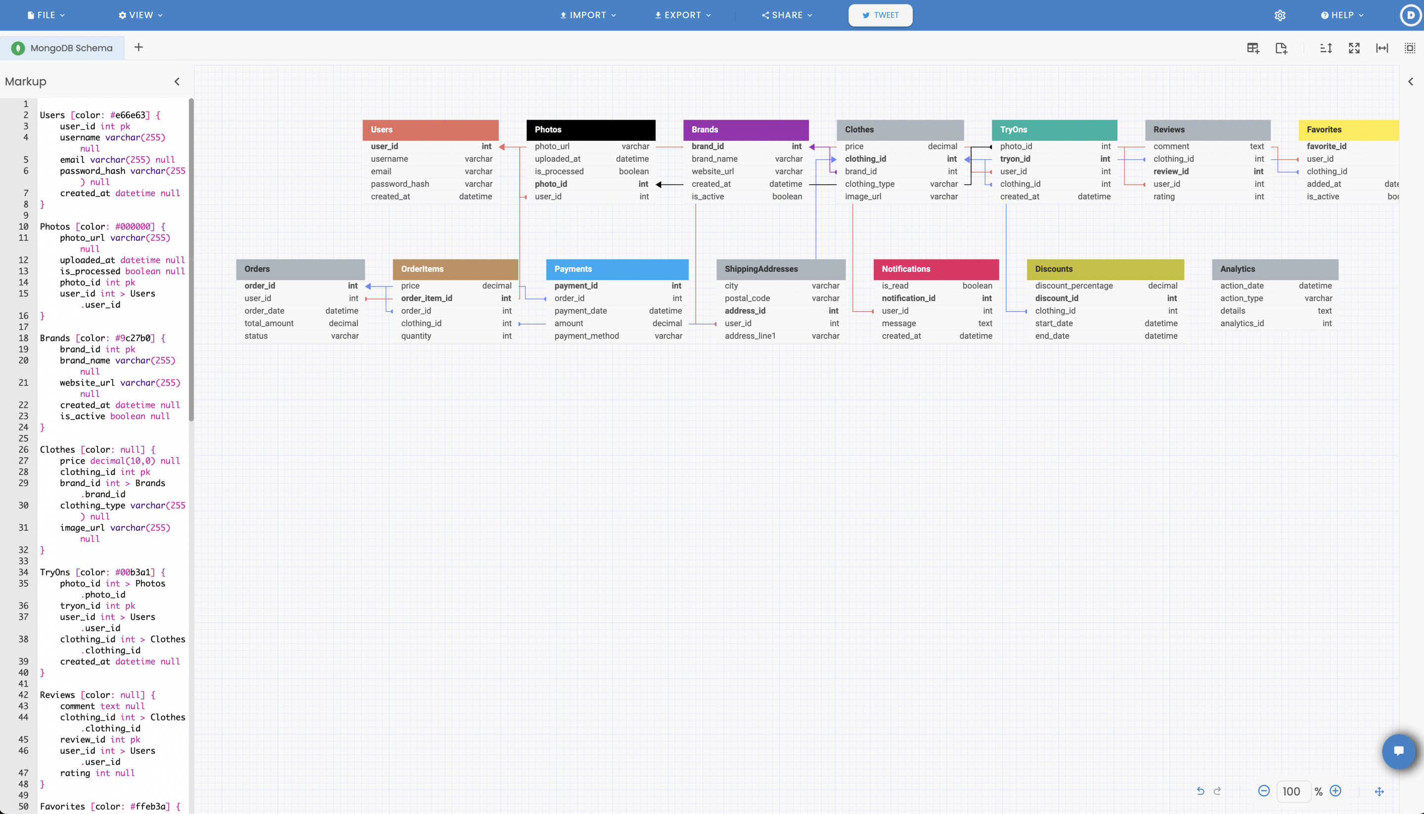 MongoDB reverse engineering